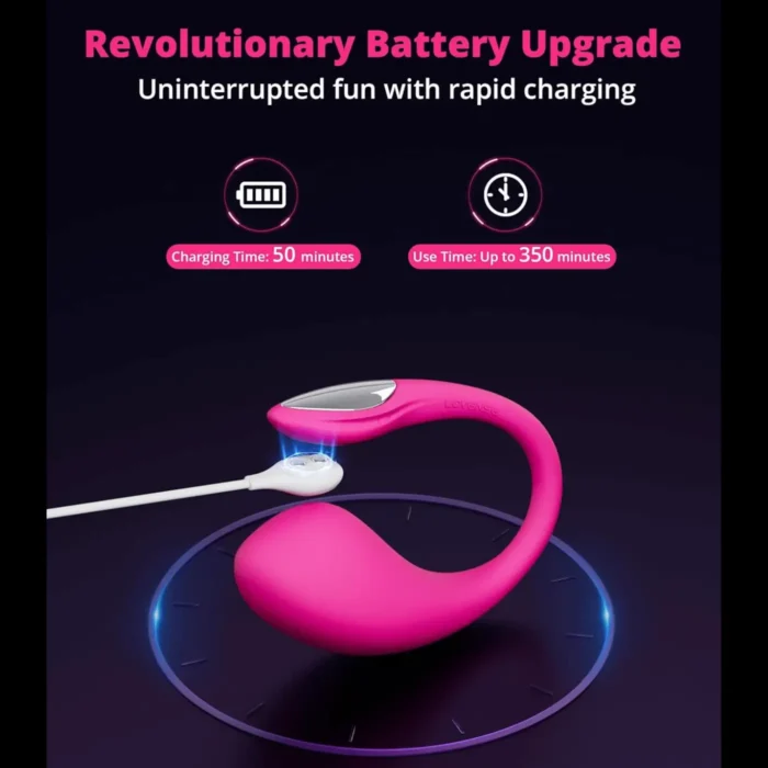 App Contol Classic Egg Vibrator 1