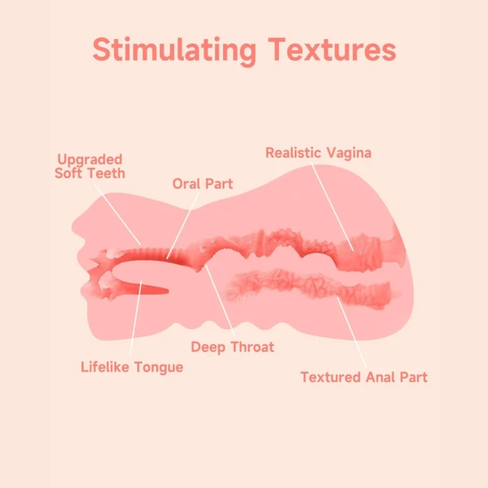 2 in 1 3D Vagina And Anal - Image 5