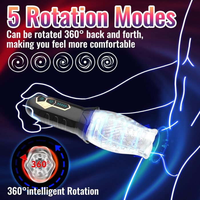 Cyclone Blowjob Simulator 1