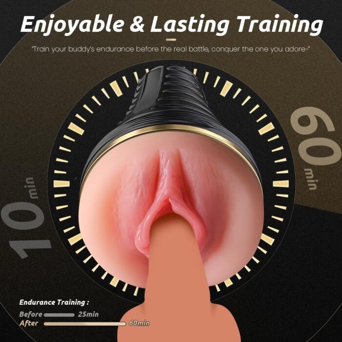 Male Masturbator ( Manual ) 1