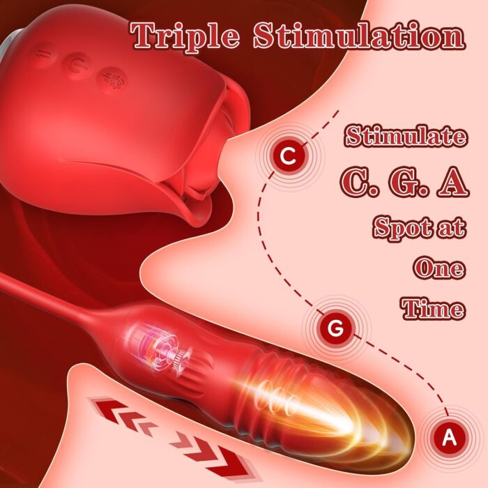Sucker And Thrusting Vibrator 1