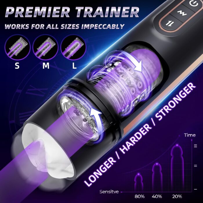 Vibrating Male Masturbator 1