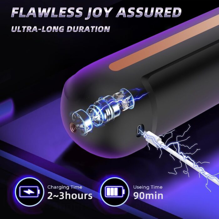 Vibrating Male Masturbator 3