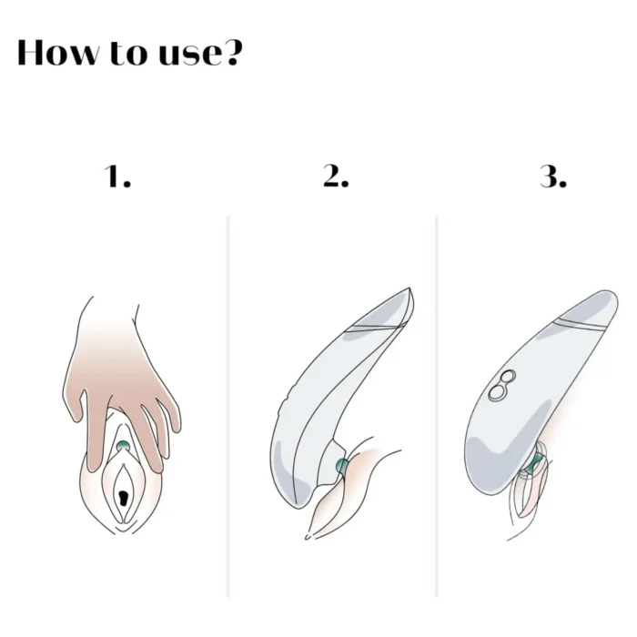 WOMANIZER PREMIUM ( Clit Vibrator ) 1