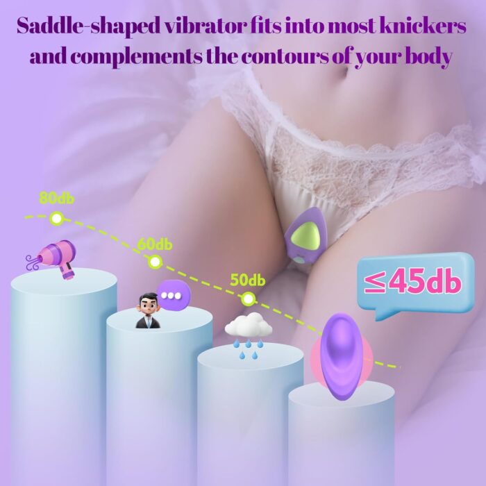 Wearable Panty Clitoral Vibrator With Remote - Image 6